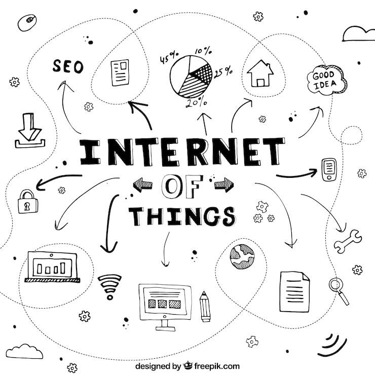 IoT (the internet of things) 